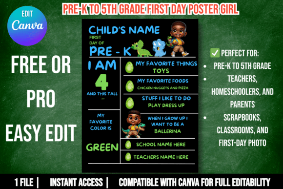 Pre-K to 5th Grade First Day Poster: A Strategic Tool for Back-to-School Success
